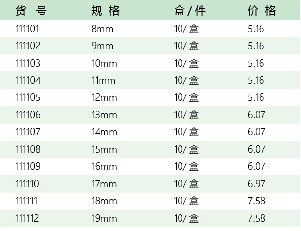 五金工具加盟