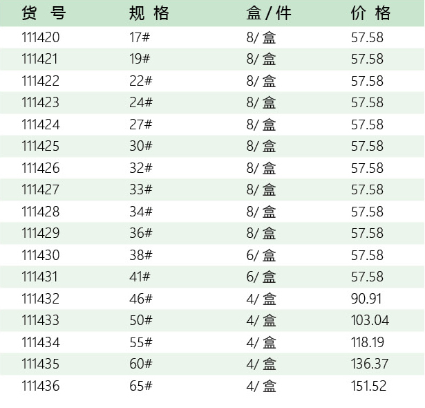 五金工具加盟