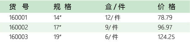 五金工具招商