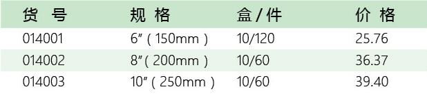 五金工具招商