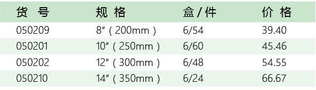 五金工具加盟