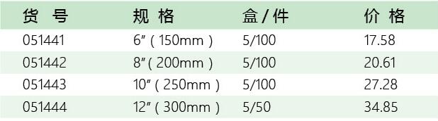 五金代理招商