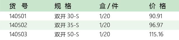 五金代理招商