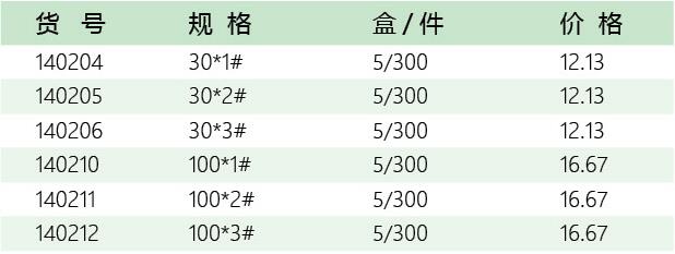 五金工具招商