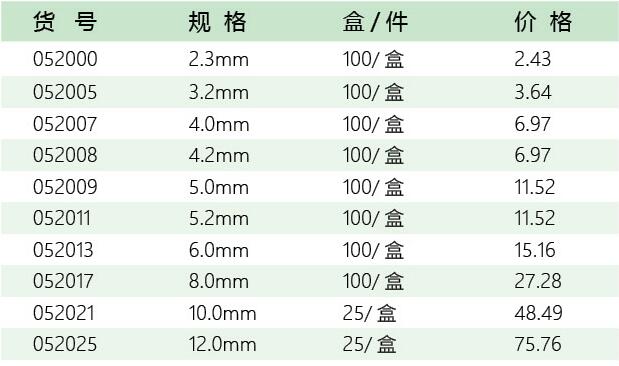 五金工具代工