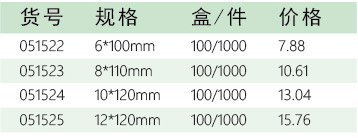 五金工具代工